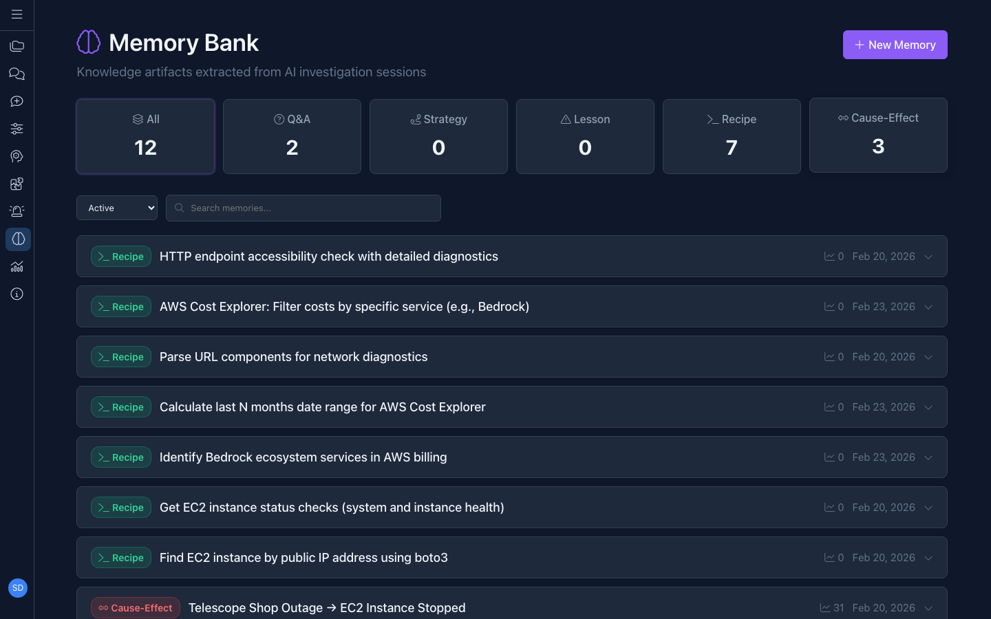 Knowledge graph and investigation history